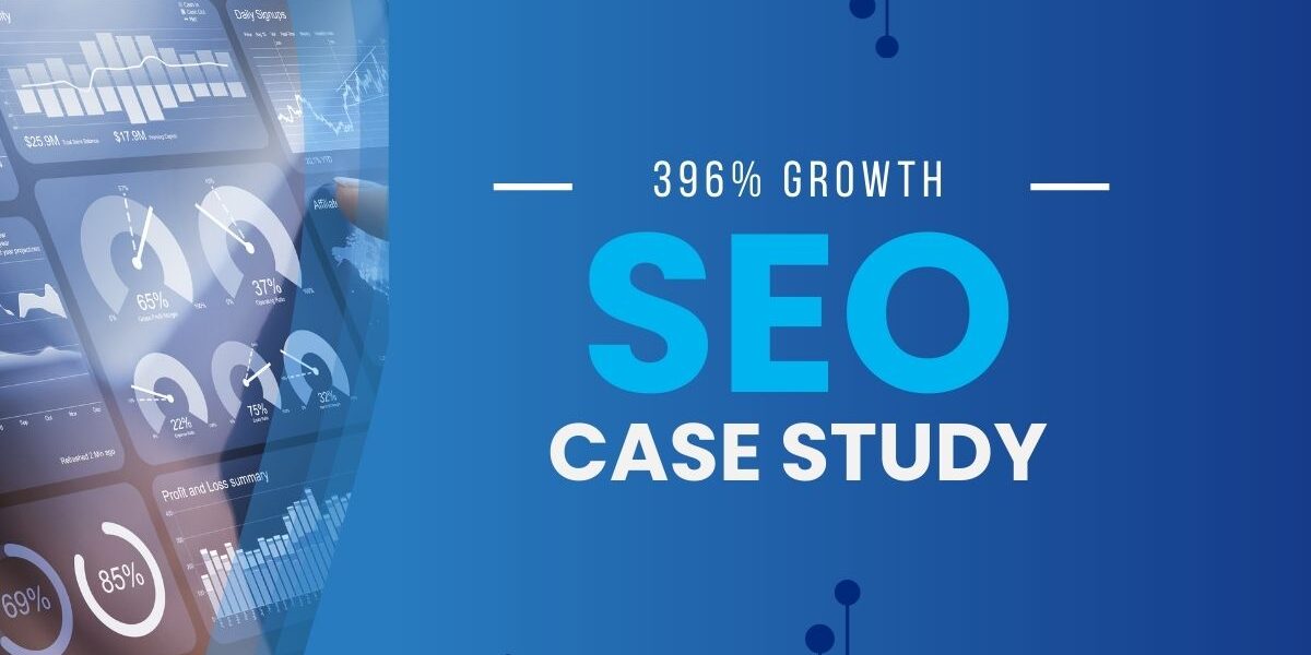 We grew the Google rankings by 396% and achieved page 1 rankings through search engine optimization expertise.
