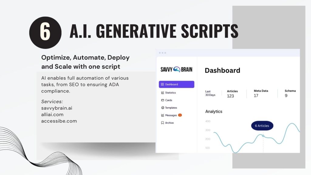 web development trends G